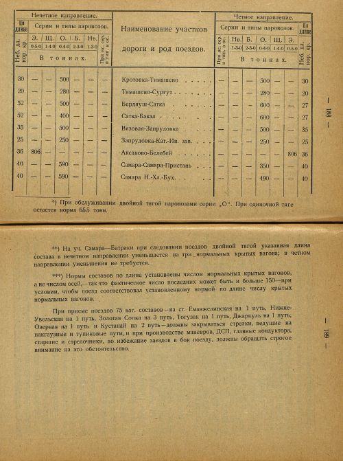 Страница 182