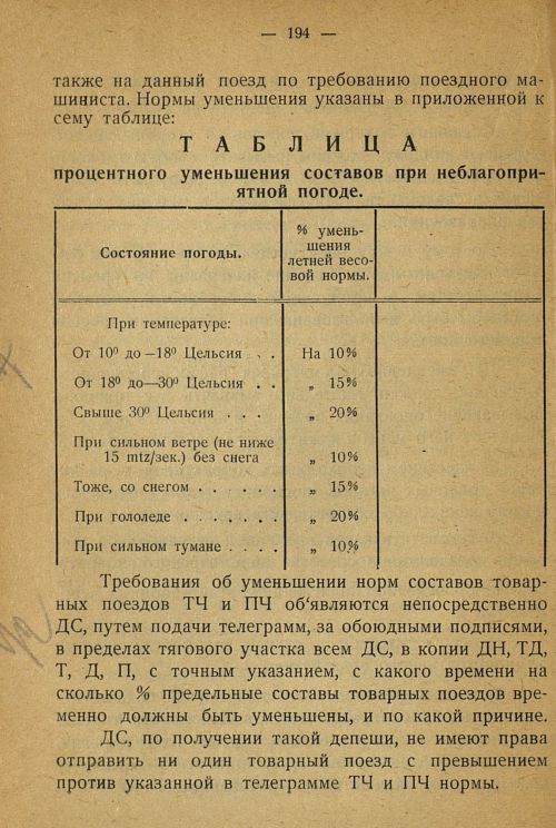 Страница 187