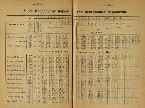 Страница 190