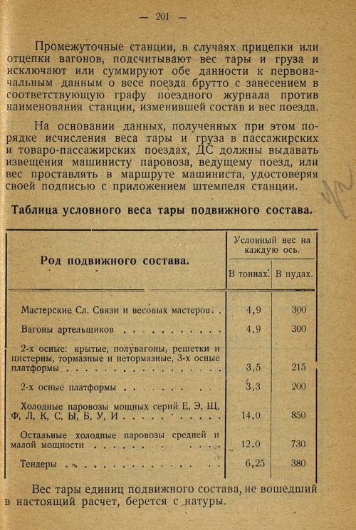 Страница 192