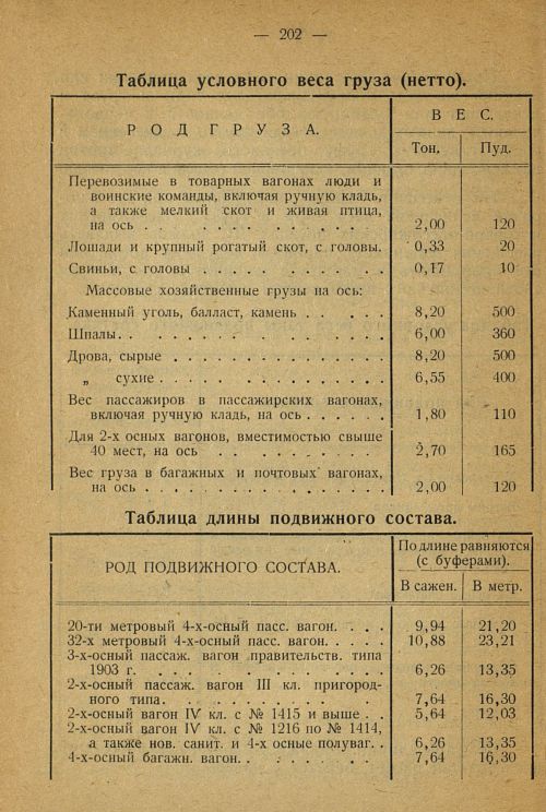 Страница 193