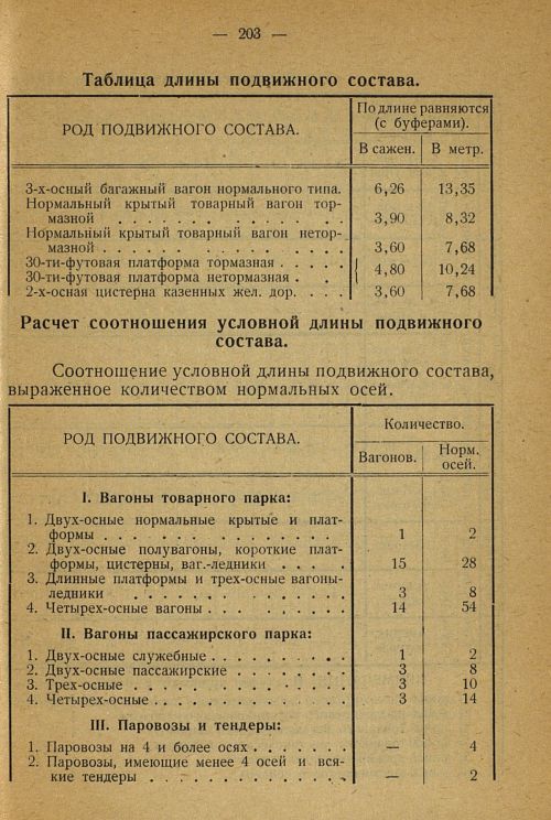Страница 194