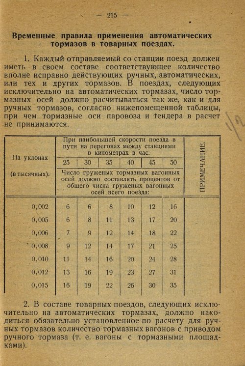 Страница 205