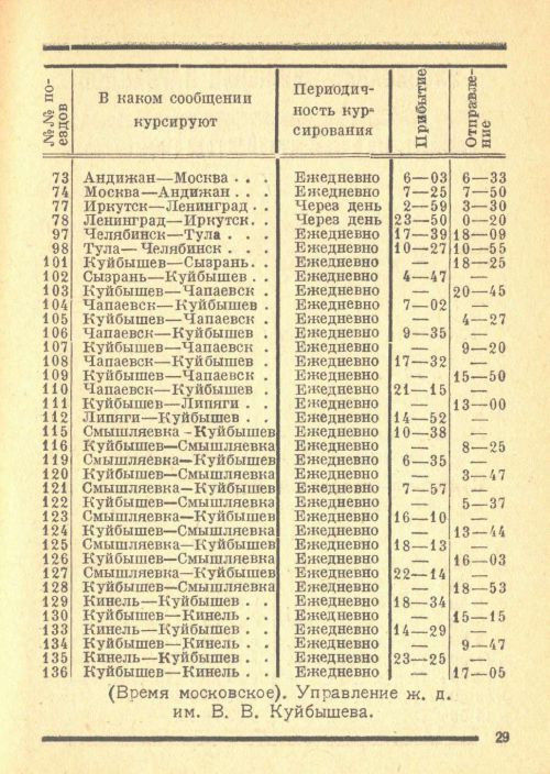 Страница 31