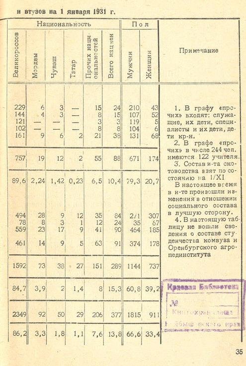 Страница 37