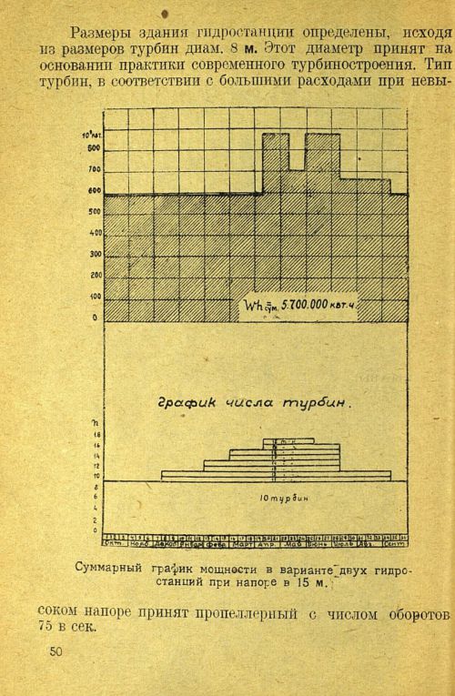 Страница 52