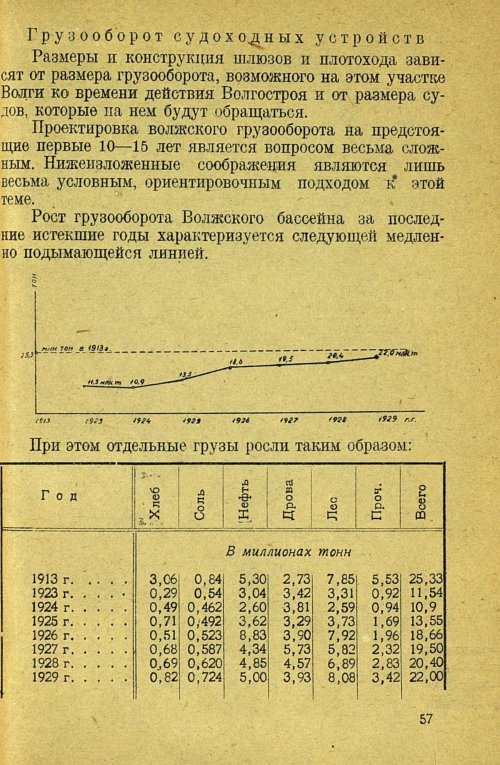 Страница 59