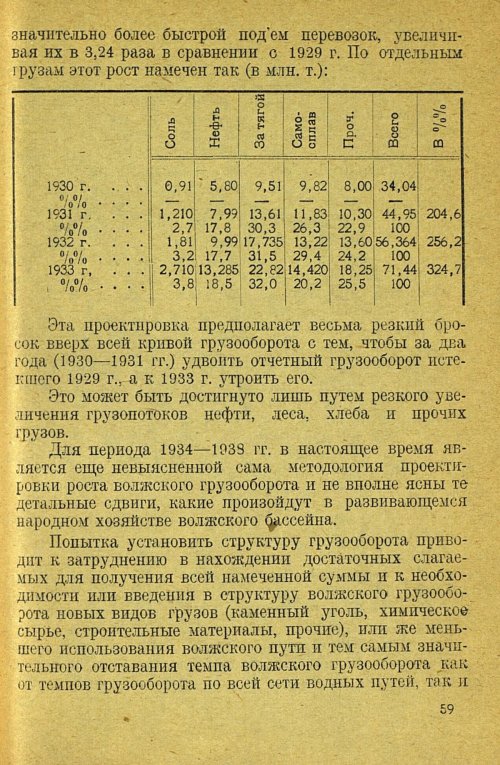 Страница 61