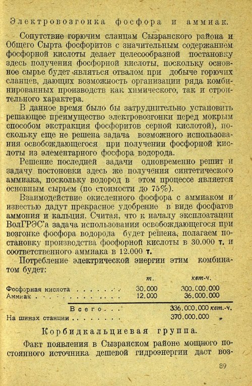 Страница 91