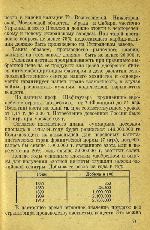 Страница 93