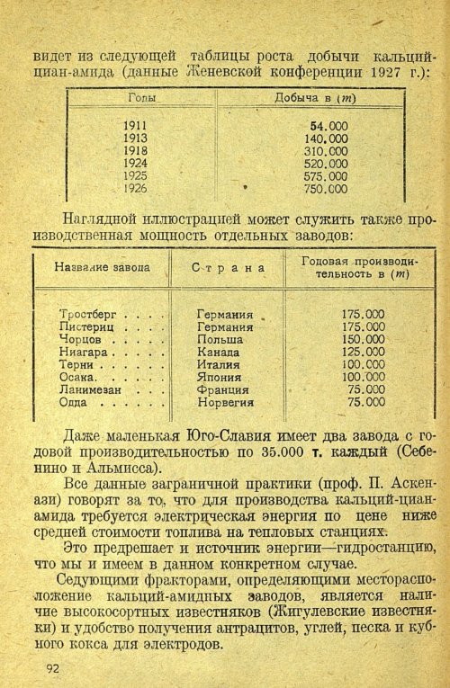 Страница 94