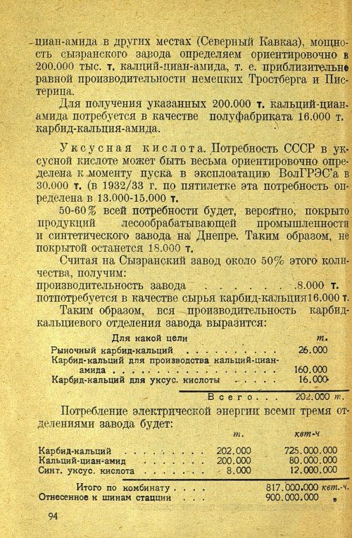 Страница 96