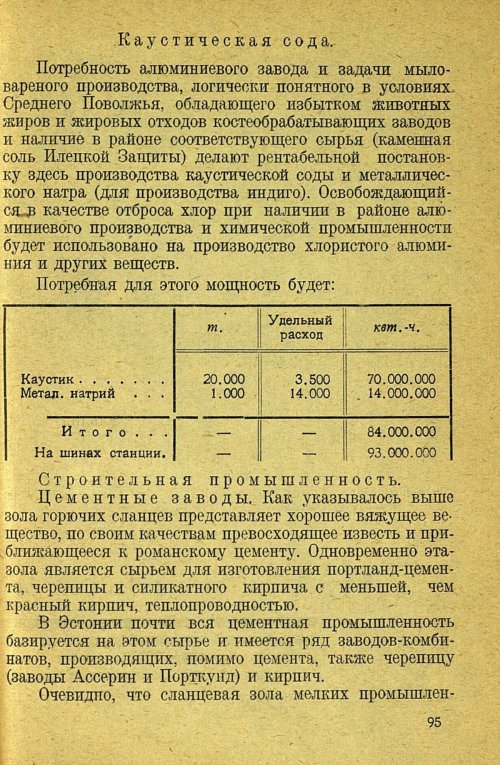 Страница 97