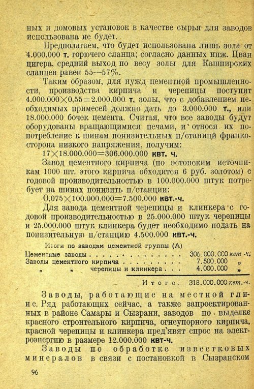 Страница 98