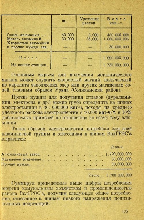 Страница 107