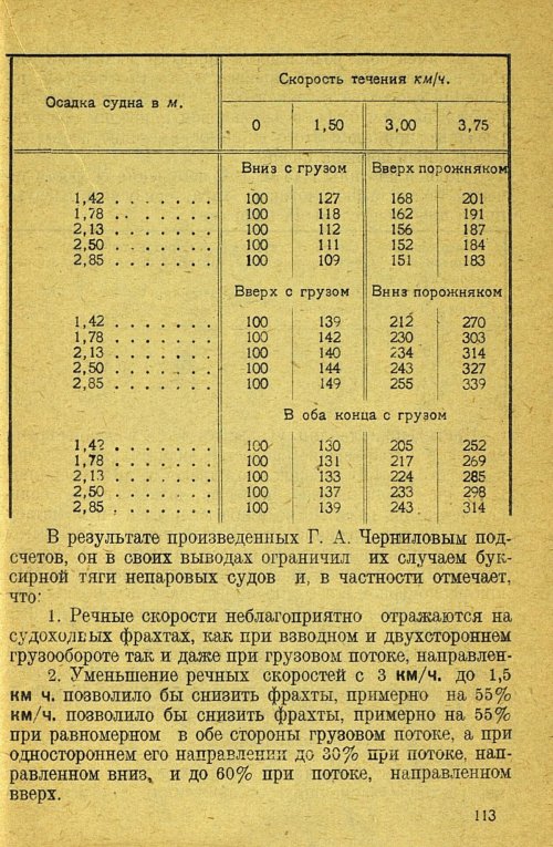 Страница 115