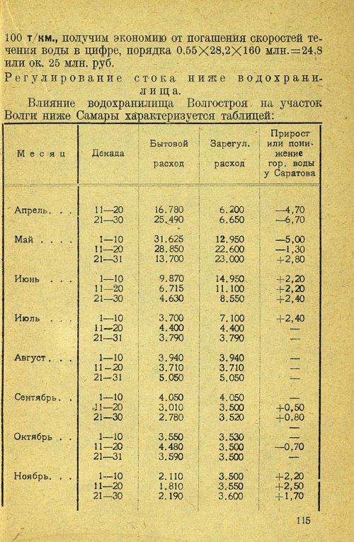 Страница 117