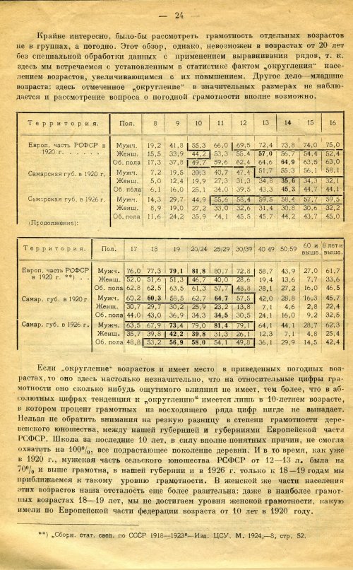 Страница 25