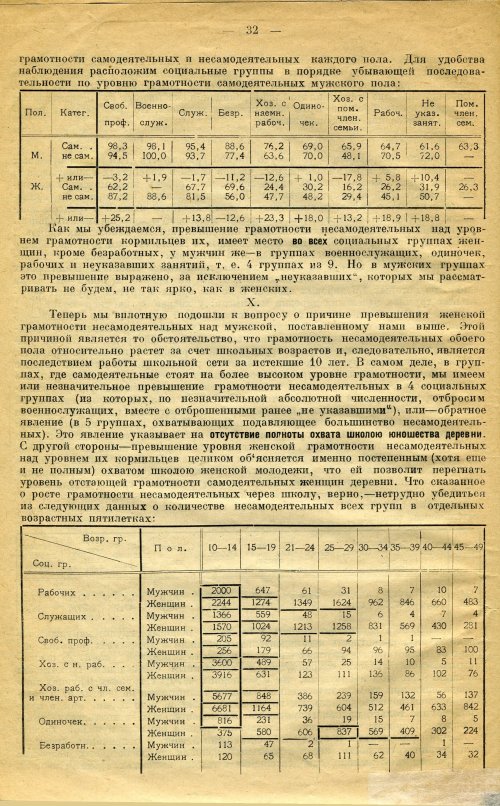 Страница 33