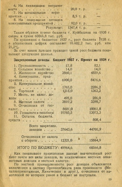 Страница 19