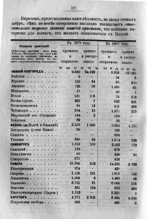 Страница 88