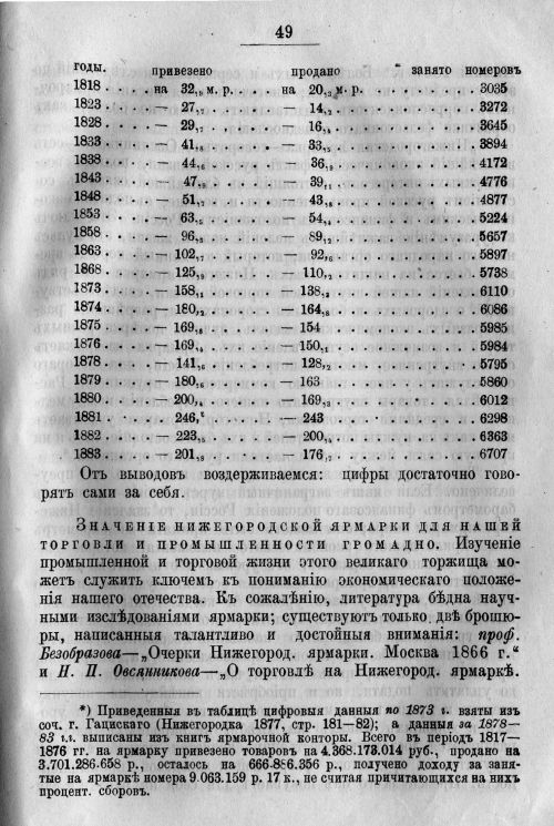 Страница 119