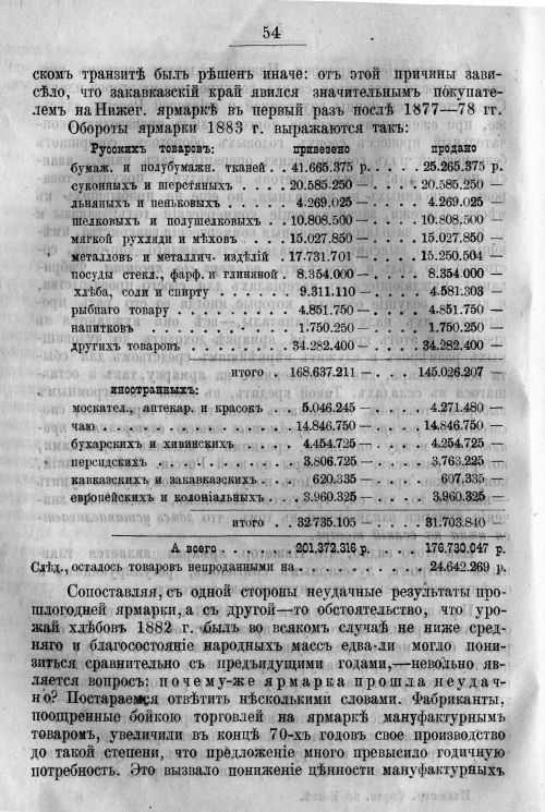 Страница 124