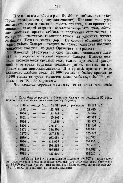 Страница 281