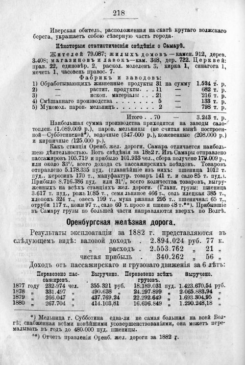 Страница 288