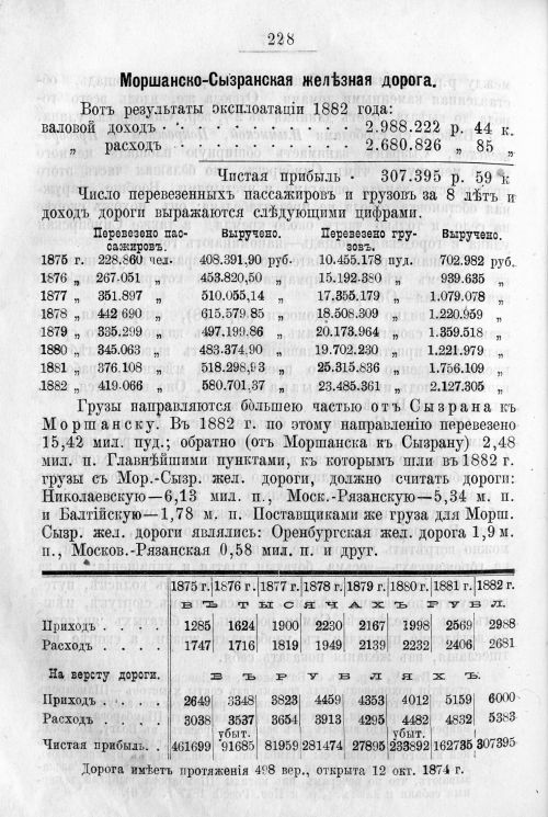 Страница 298