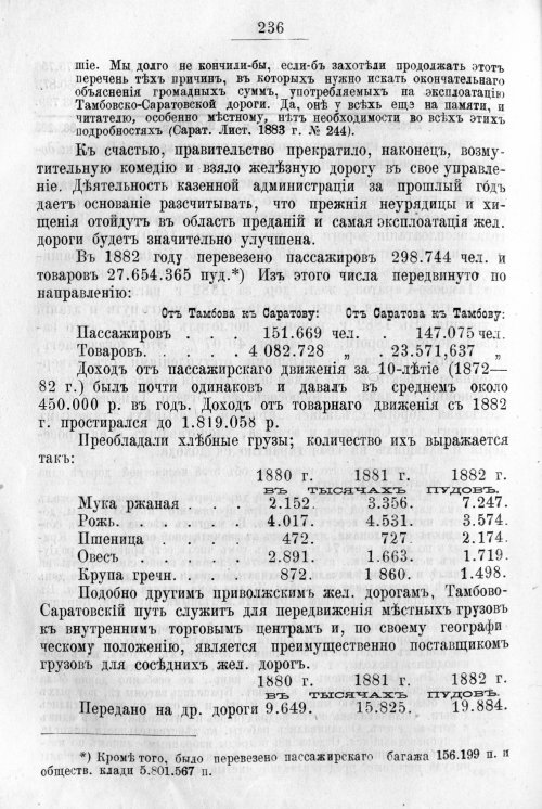 Страница 306