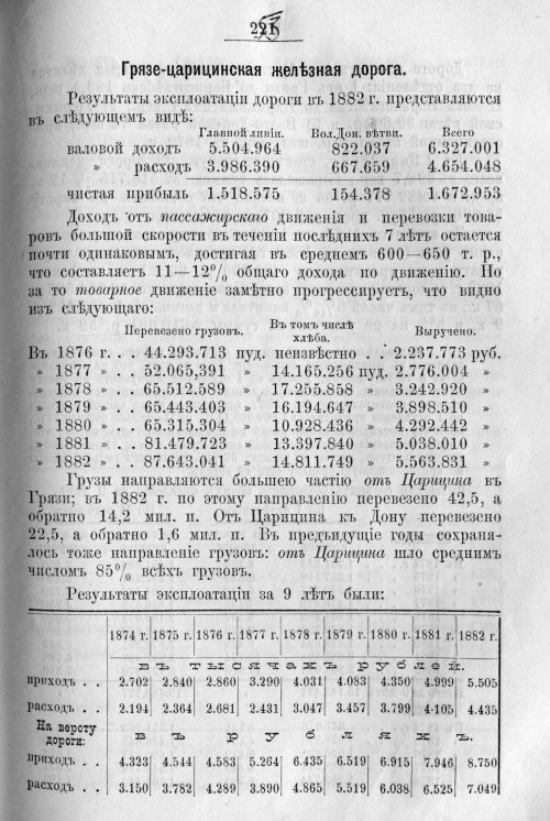 Страница 323