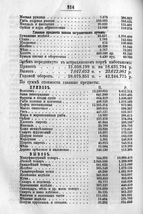 Страница 382