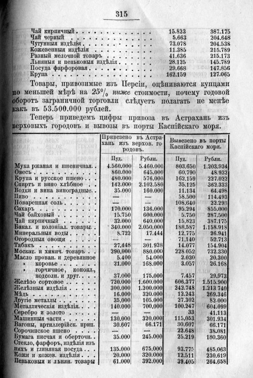 Страница 383