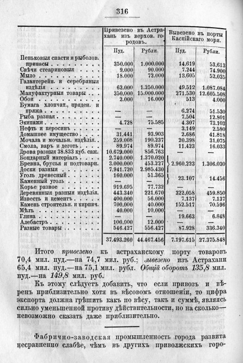 Страница 384