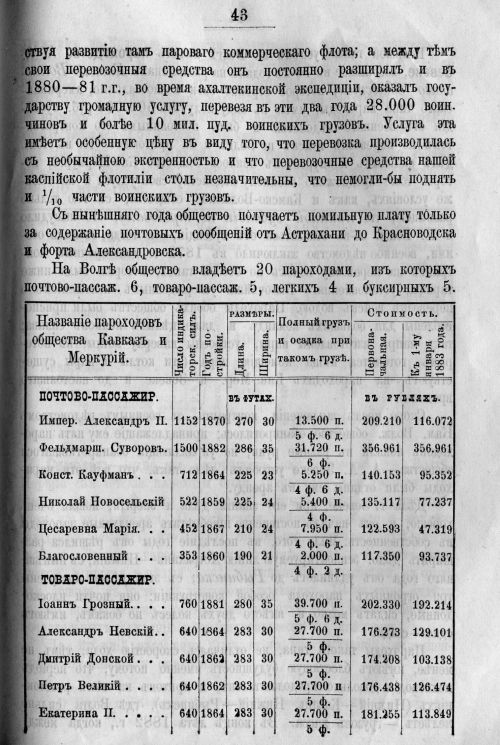 Страница 443