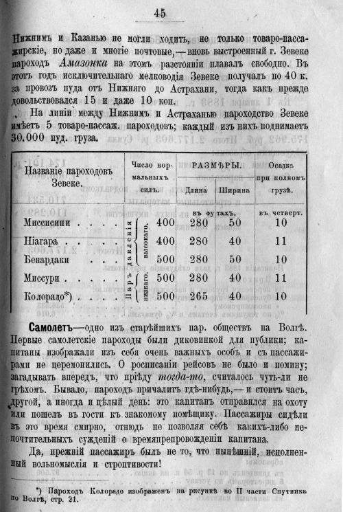 Страница 445