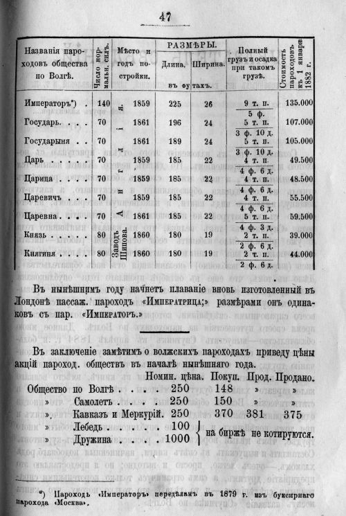 Страница 447