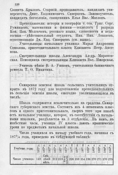 Страница 142