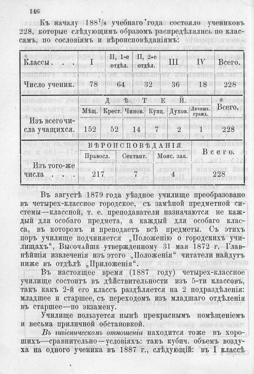 Страница 150
