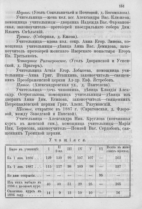 Страница 155