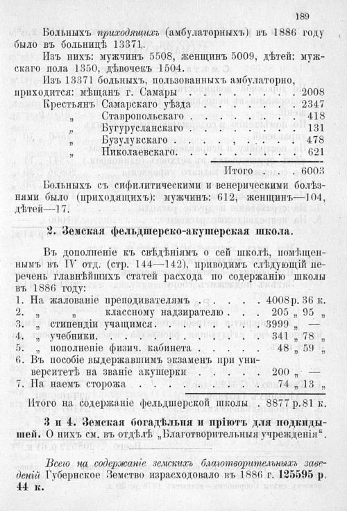 Страница 193
