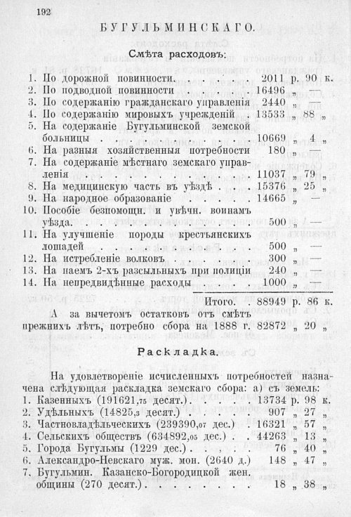 Страница 196