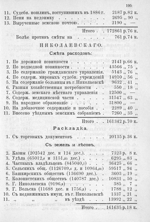 Страница 199