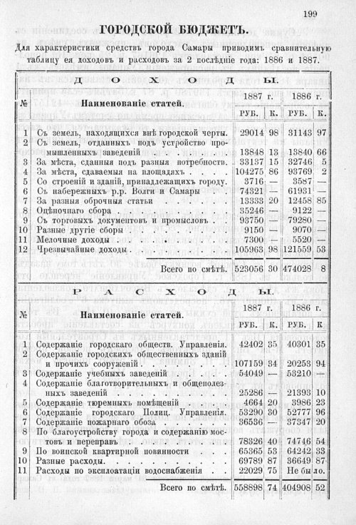 Страница 203