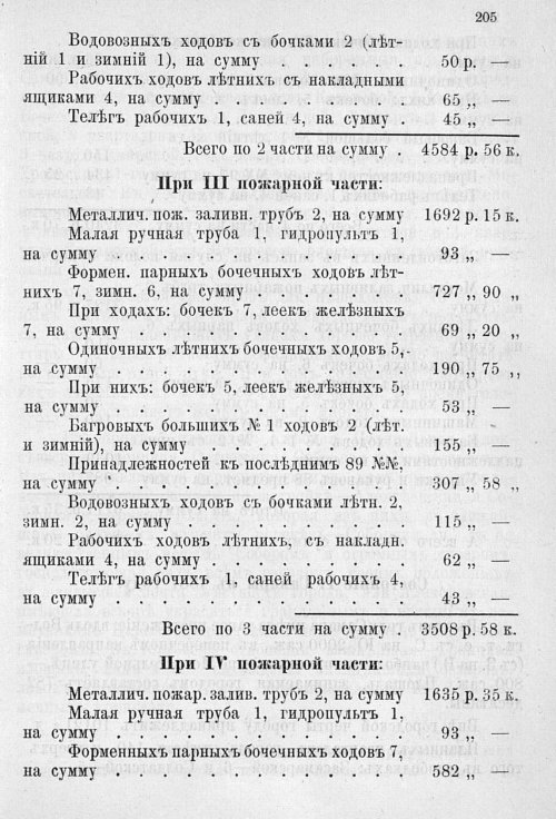 Страница 209