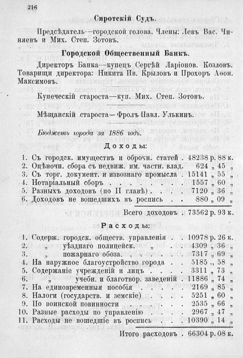 Страница 220
