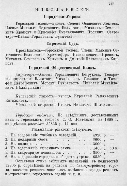Страница 221
