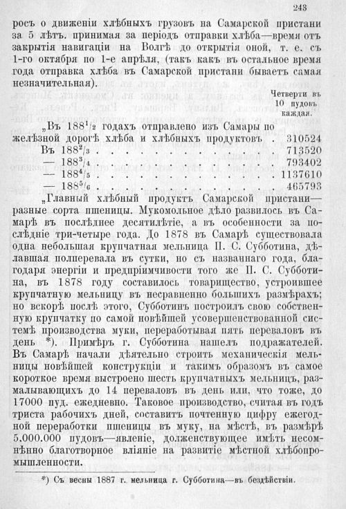 Страница 250