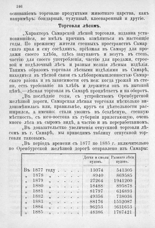 Страница 253